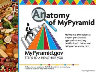 MyPyramid symbolizes a simple, personalized approach to making healthy food choices and being active every day.