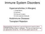 Immune System Disorders - slide 1
