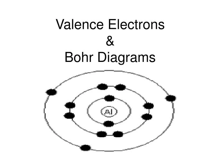 valence electrons bohr diagrams