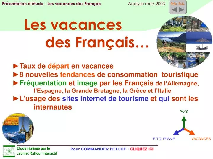 les vacances des fran ais