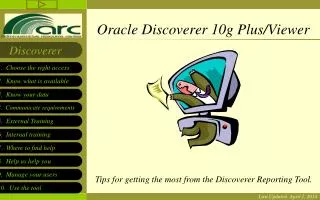 Oracle Discoverer 10g Plus/Viewer