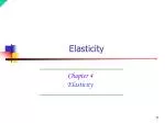 Chapter 4 Elasticity - slide 1