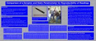 Comparison of a Dynamic and Static Penetrometer for Reproducibility of Readings