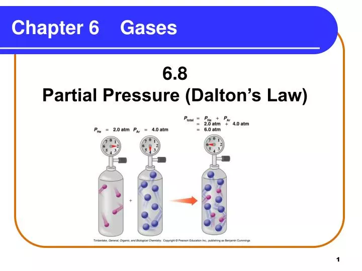 chapter 6 gases