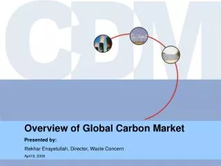 Overview of Global Carbon Market 	Presented by: 	Iftekhar Enayetullah, Director, Waste Concern 	April 8, 2008