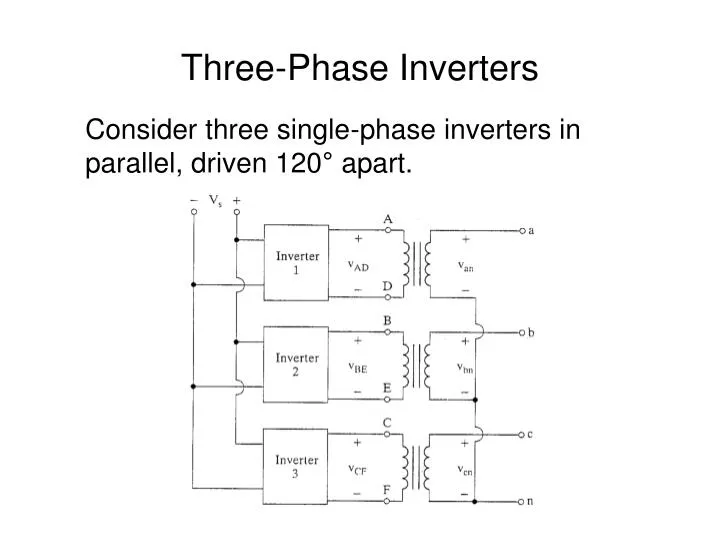 three phase inverters