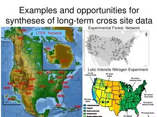 Examples and opportunities for syntheses of long-term cross site data