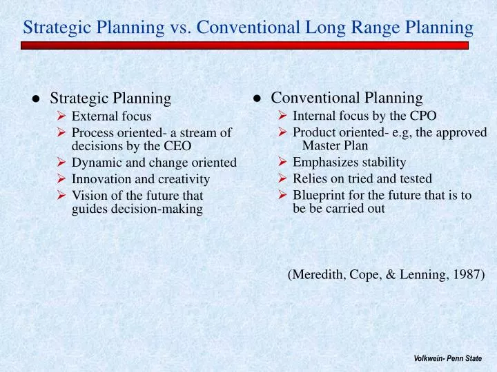strategic planning vs conventional long range planning