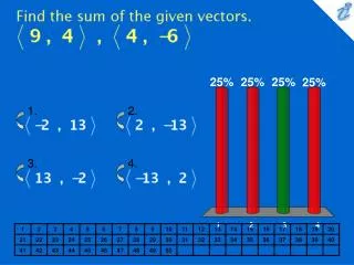 Find the sum of the given vectors. {image}