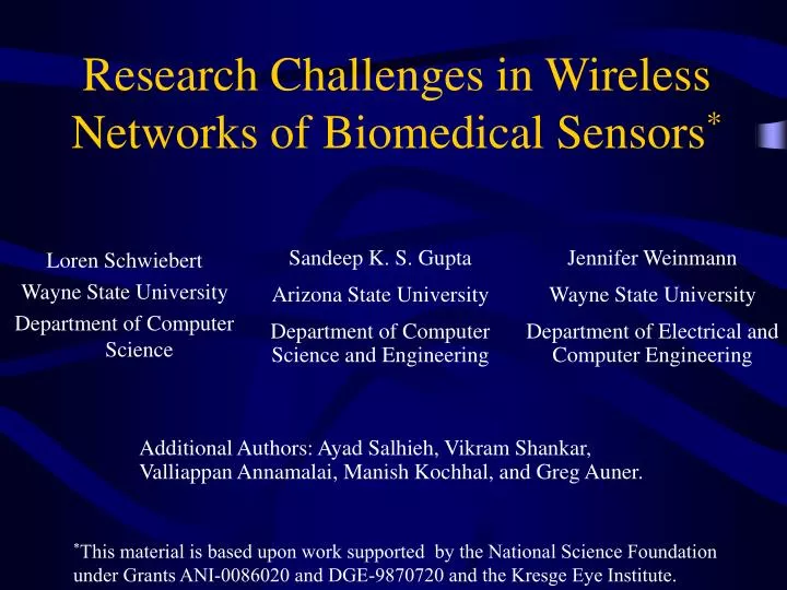 research challenges in wireless networks of biomedical sensors