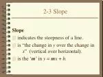 2-3 Slope - slide 1