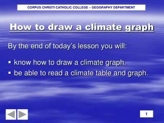 CORPUS CHRISTI CATHOLIC COLLEGE – GEOGRAPHY DEPARTMENT