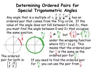 Determining Ordered Pairs for Special Trigonometric Angles