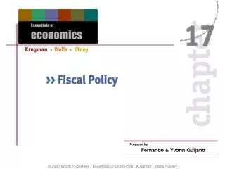 Fiscal Policy: The Basics