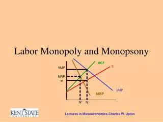 Labor Monopoly and Monopsony