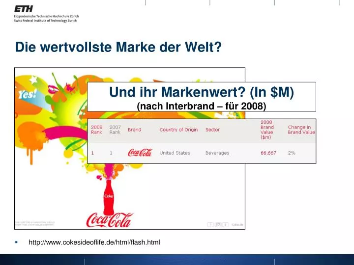 die wertvollste marke der welt