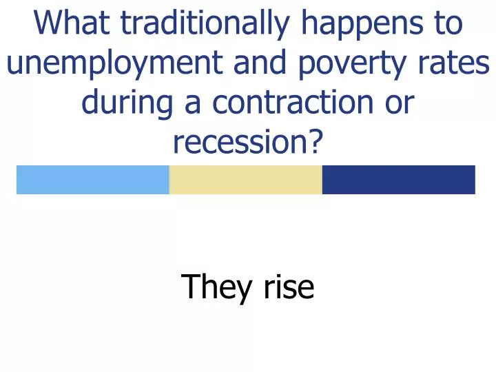 what traditionally happens to unemployment and poverty rates during a contraction or recession