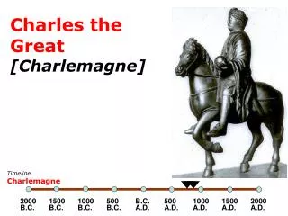 Charles the Great [Charlemagne]