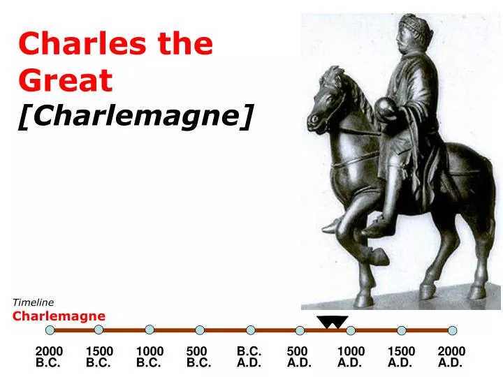 charles the great charlemagne