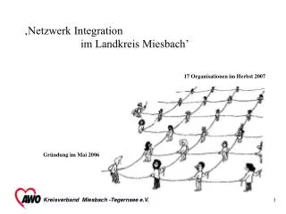 ‚Netzwerk Integration im Landkreis Miesbach’