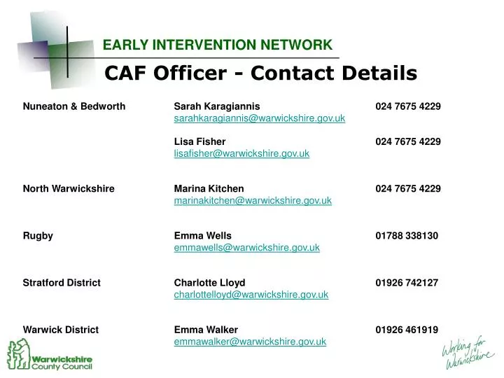 caf officer contact details