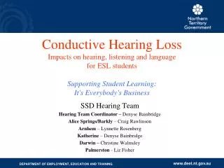 Conductive Hearing Loss Impacts on hearing, listening and language for ESL students Supporting Student Learning: It's E