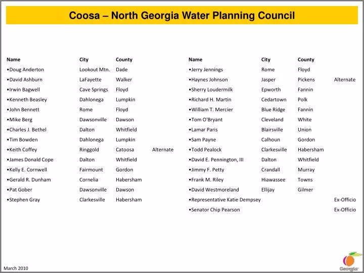 coosa north georgia water planning council
