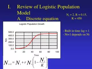I. 	Review of Logistic Population 	Model