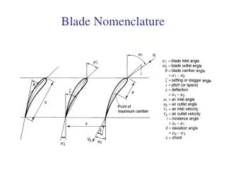 Blade Nomenclature