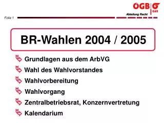 BR-Wahlen 2004 / 2005