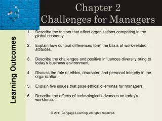 Chapter 2 Challenges for Managers