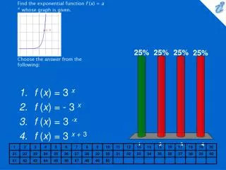 Find the exponential function f (x) = a x whose graph is given. {applet} Choose the answer from the following: