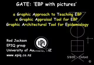 Rod Jackson EPIQ group University of Auckland, NZ www.epiq.co.nz