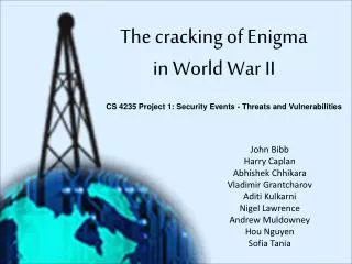 The cracking of Enigma in World War II