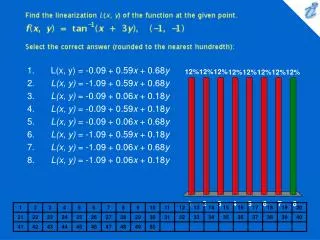 Find the linearization L(x, y) of the function at the given point. {image} Select the correct answer (rounded to the nea