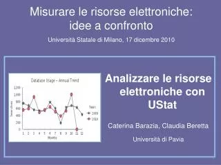 Misurare le risorse elettroniche: idee a confronto Università Statale di Milano, 17 dicembre 2010
