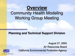 Overview Community Health Modeling Working Group Meeting