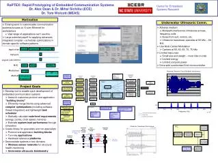 RaPTEX: Rapid Prototyping of Embedded Communication Systems Dr. Alex Dean &amp; Dr. Mihai Sichitiu (ECE) Dr. Tom Wolcott