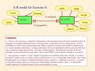 E-R model for Exercise #1