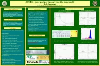 ACSES – your partner in analyzing the nanoworld