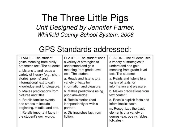the three little pigs unit designed by jennifer farner whitfield county school system 2006
