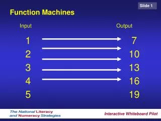 Function Machines