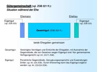 g tergemeinschaft vgl zgb 221 ff situation w hrend der ehe