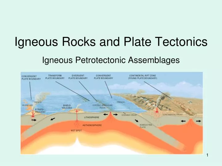 igneous rocks and plate tectonics