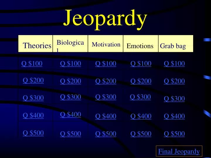 jeopardy