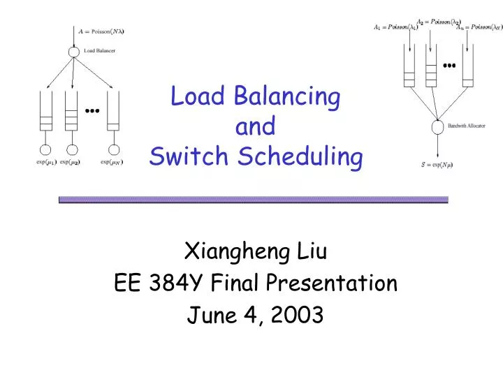 load balancing and switch scheduling