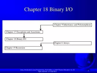 Chapter 18 Binary I/O