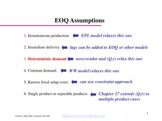 EOQ Assumptions