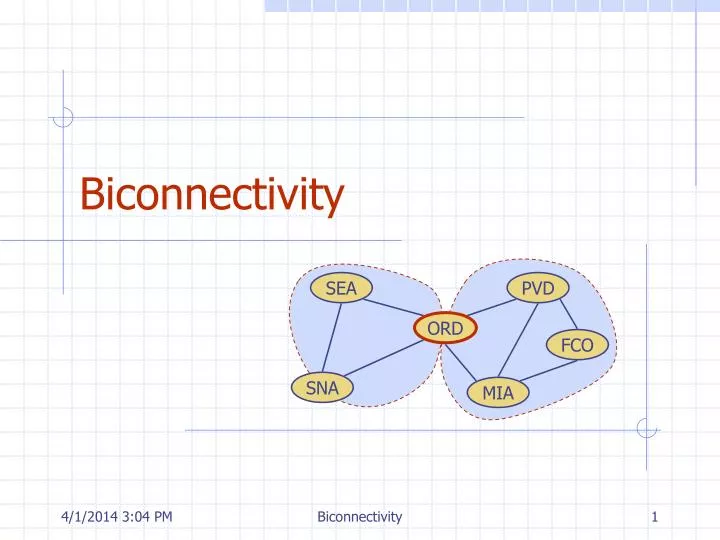 biconnectivity