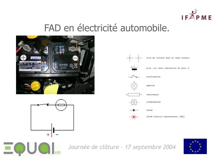 fad en lectricit automobile